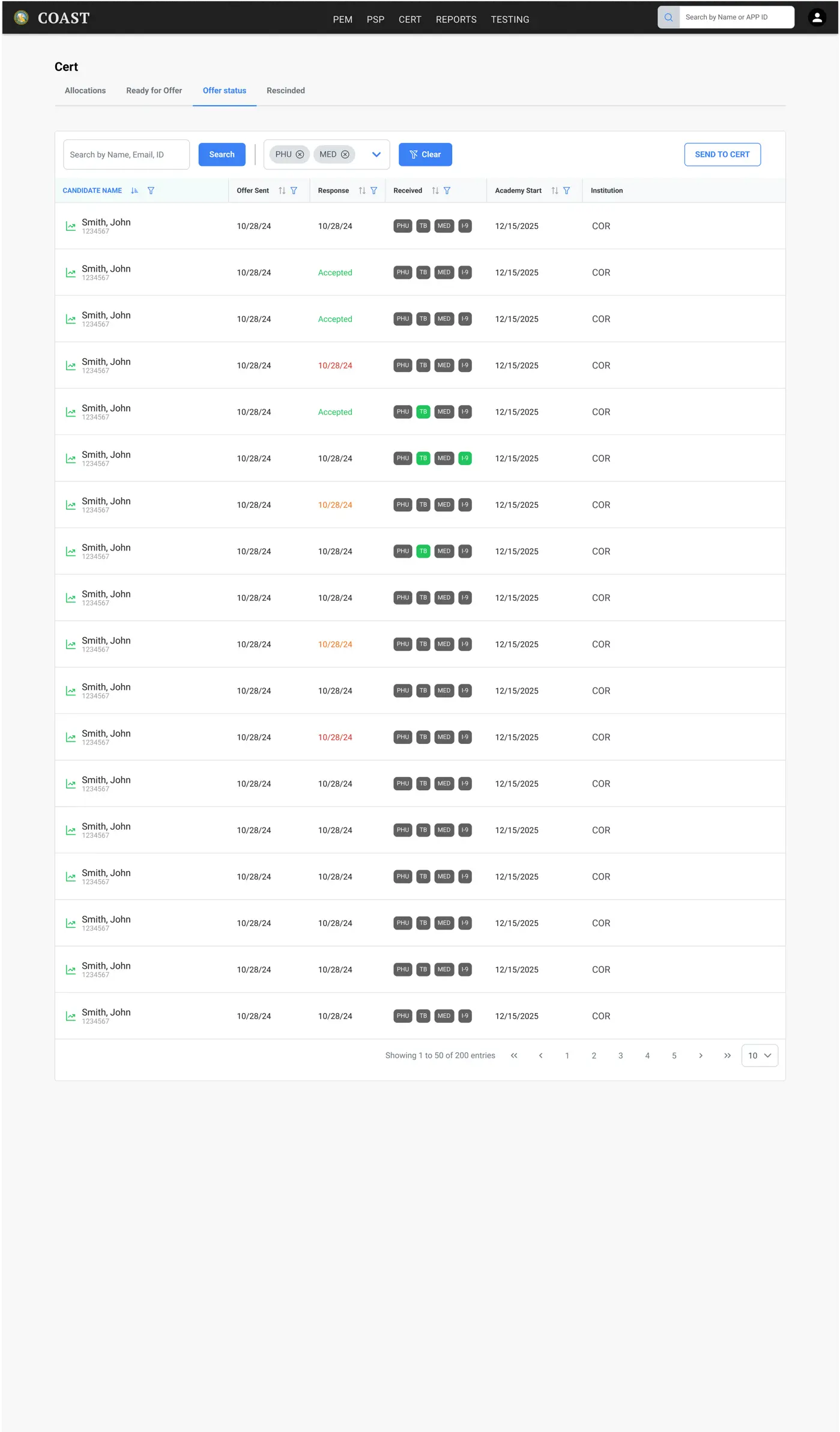 Filtering interface showing advanced and common filter placement