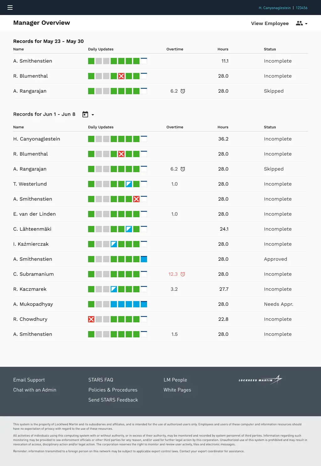 Manager overview showing team time status at-a-glance