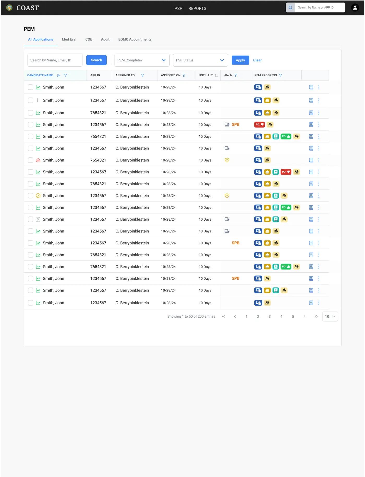 Iconography system used for candidate state at-a-glance