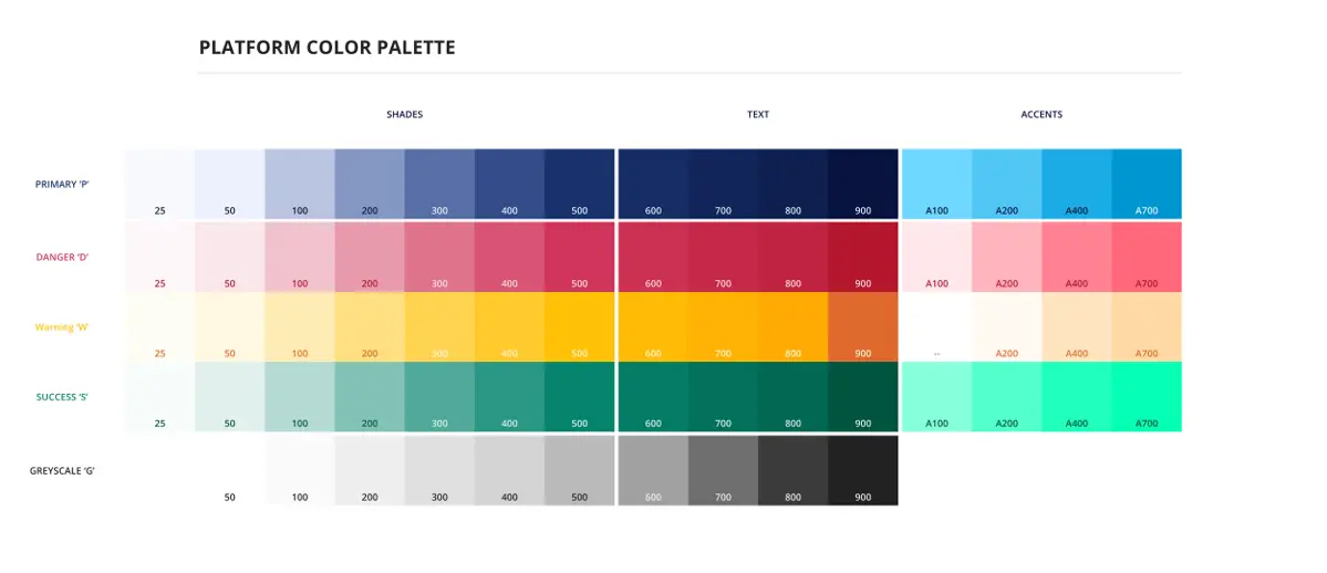 Platform color palette showing HSL-based dynamic theming system